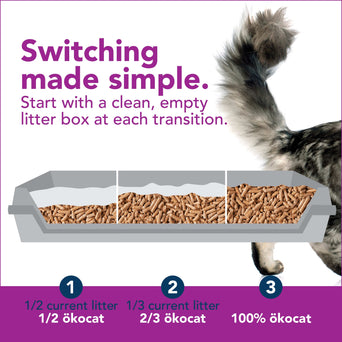 Healthy Pet ökocat Original Less Mess Wood Cat Litter