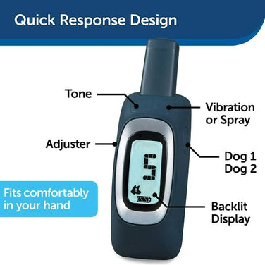 Petsafe spray outlet trainer