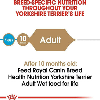 Royal Canin Royal Canin Yorkshire Terrier Loaf In Sauce Dog Food