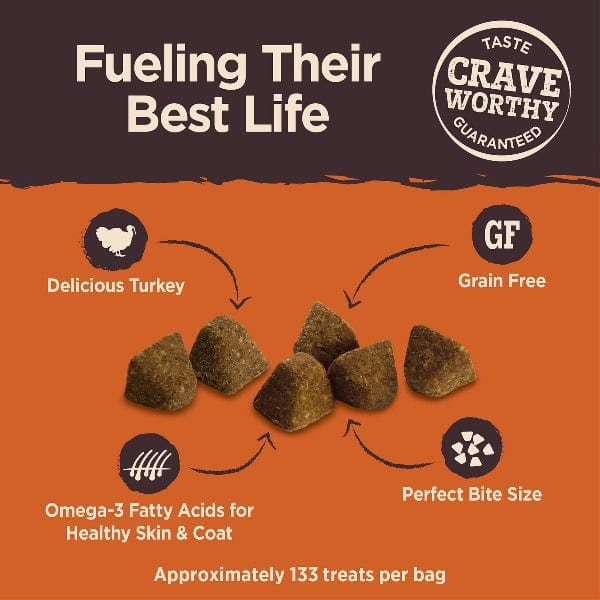  Wellness CORE Soft Tiny Trainers (Previously Petite Treats),  Natural Grain-Free Dog Treats for Training, Made with Real Meat, No  Artificial Flavors (Turkey & Pomegranate, 6 Ounce Bag) : Pet Supplies